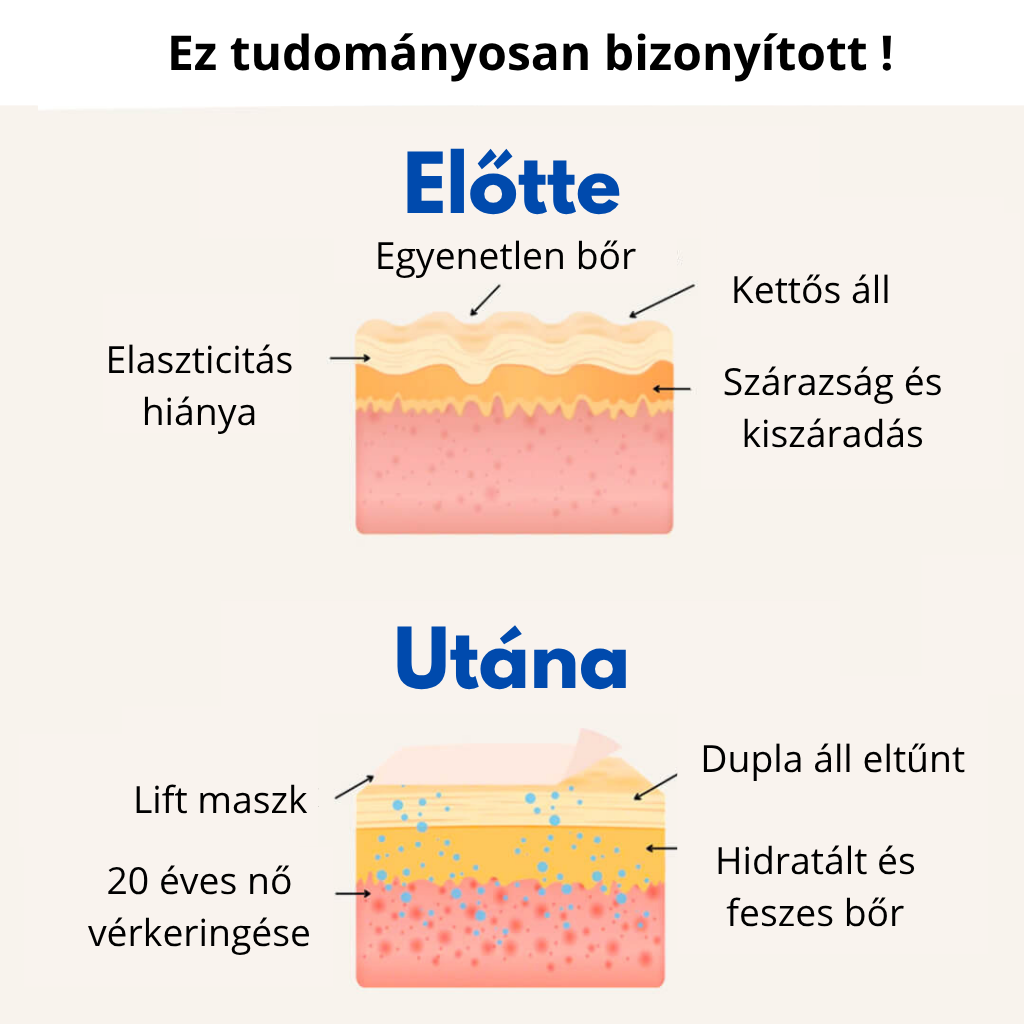 A Lumo lifting maszk