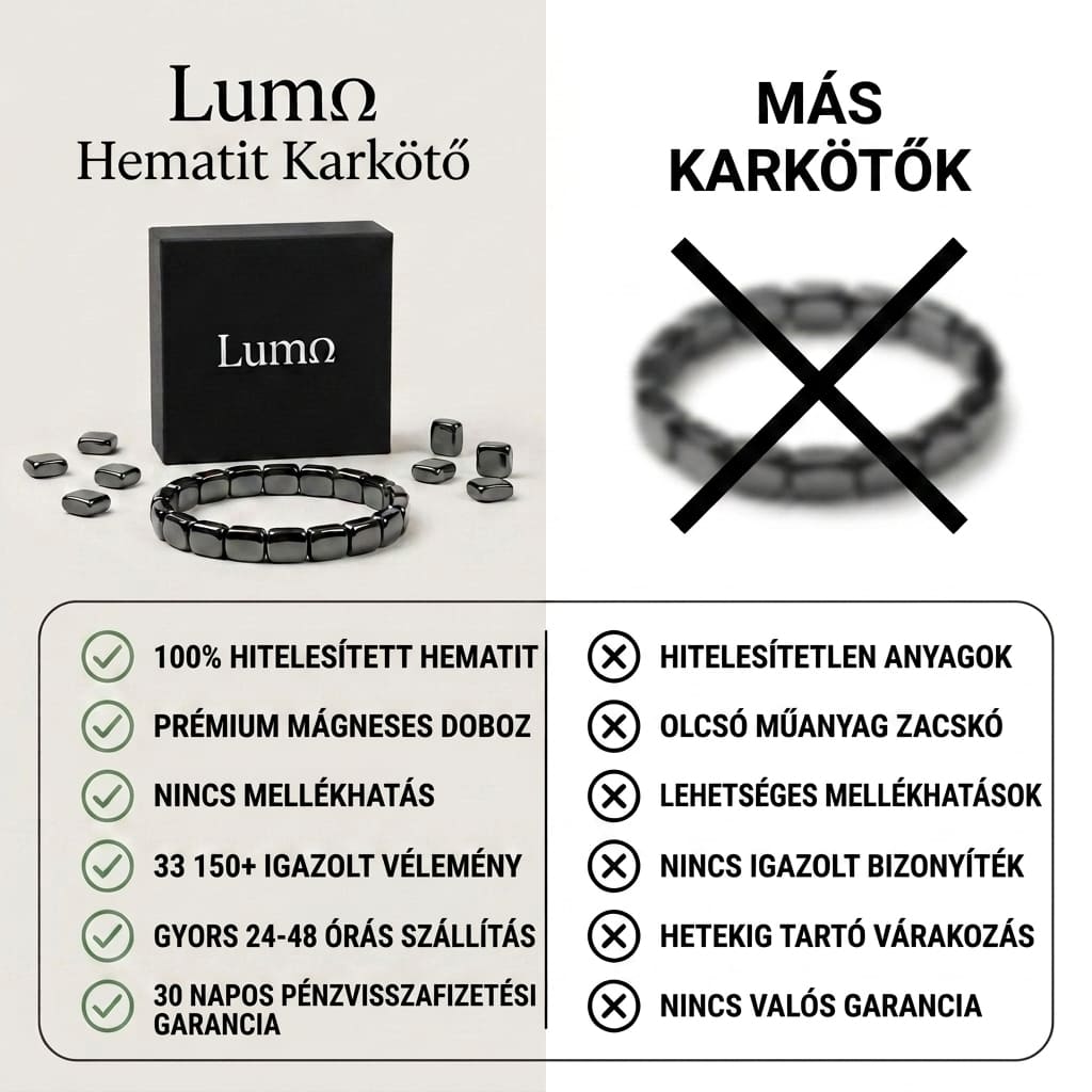 Lumo® Hematit Karkötő