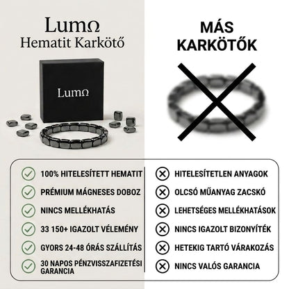 Lumo® Hematit Karkötő