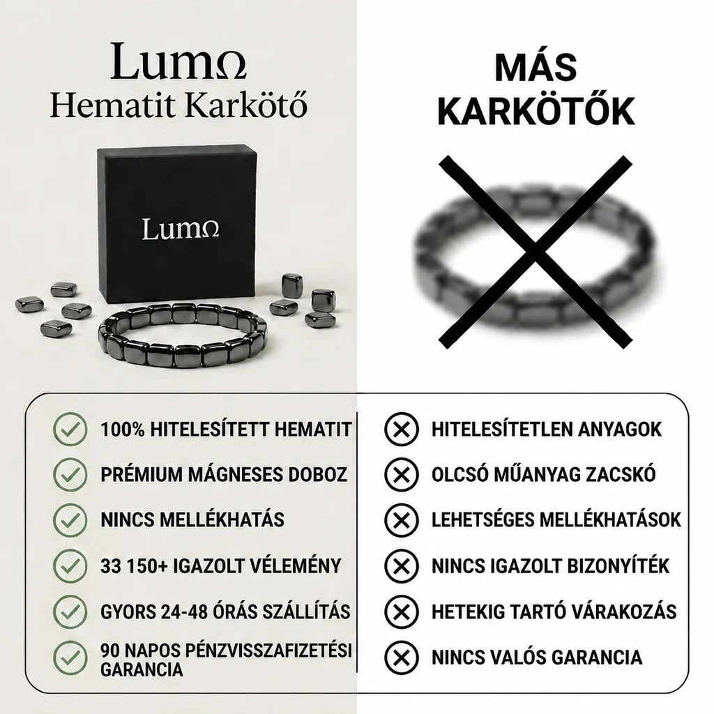 Lumo® Hematit Karkötő