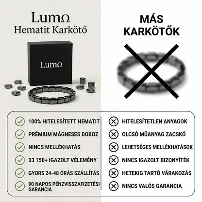 Lumo® Hematit Karkötő