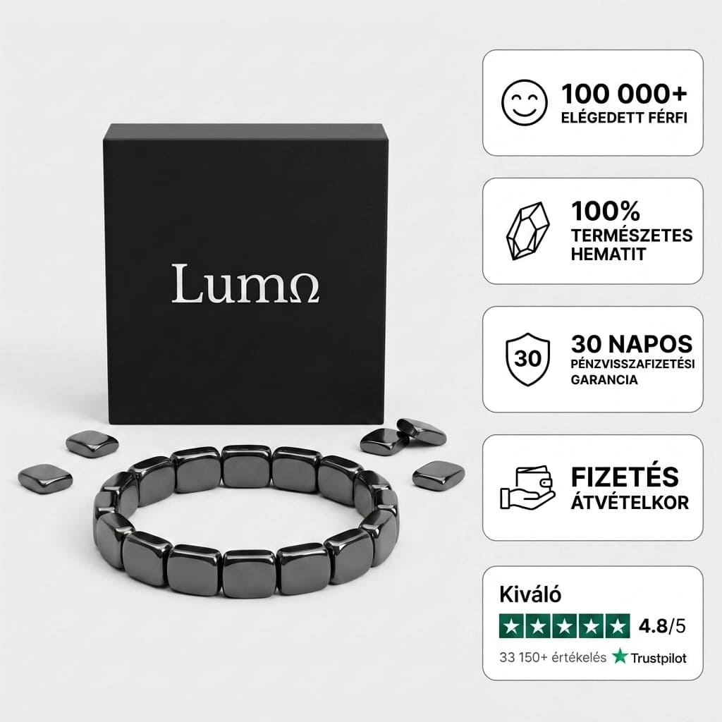 Lumo® Hematit Karkötő