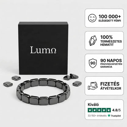 Lumo® Hematit Karkötő