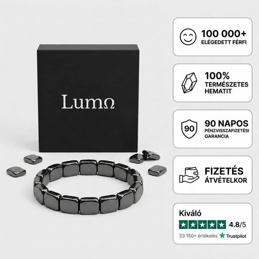Lumo® Hematit Karkötő